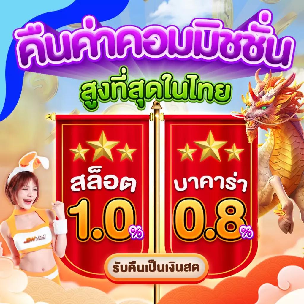 เว้บทดลองสล็อต เว็บตรง อัปเดตใหม่ โบนัสแตกง่าย 2024
