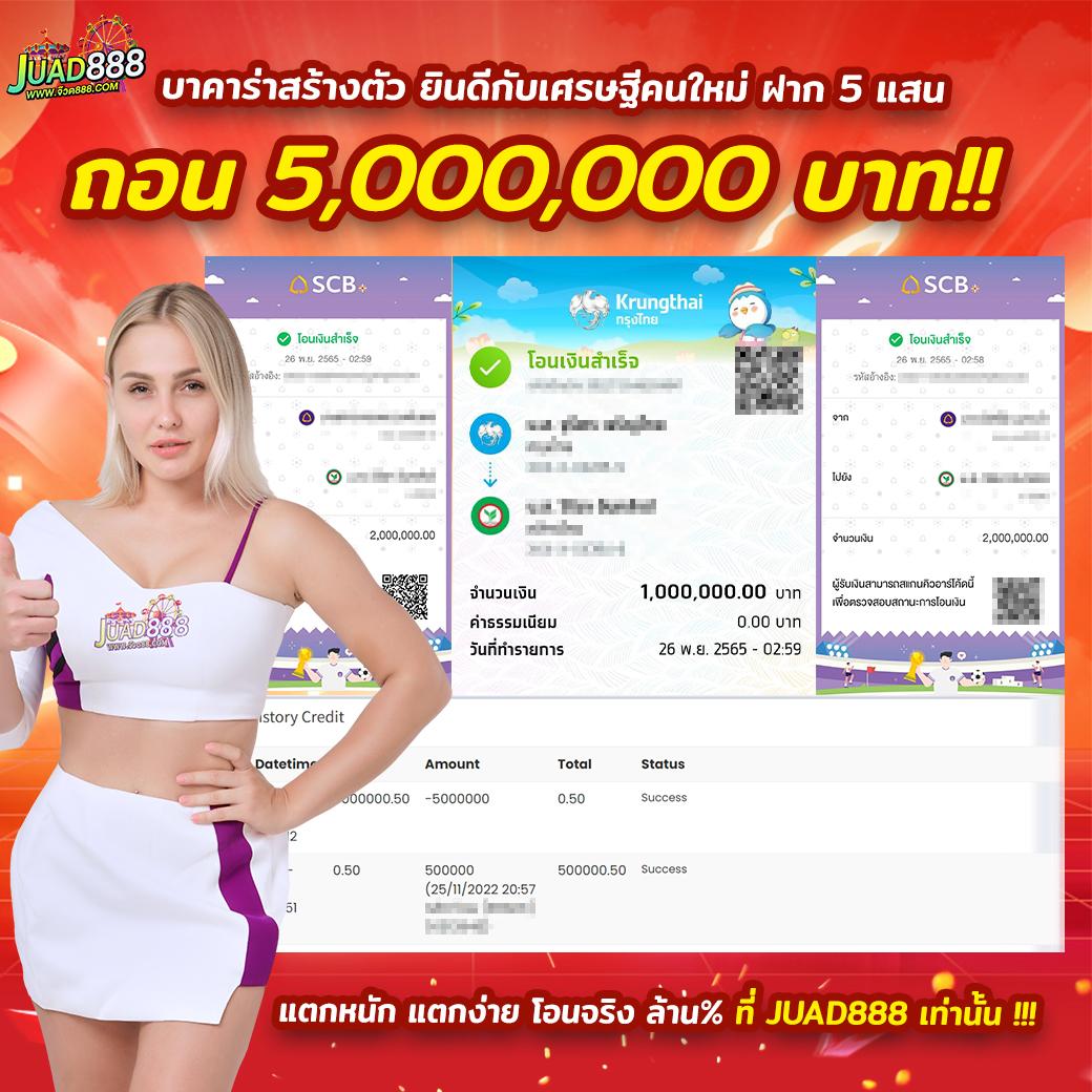 แนะนำสล็อต เกมคาสิโนออนไลน์ได้เงินจริง โบนัสแตกง่ายล่าสุด 2024