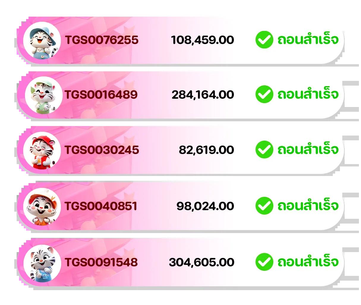 แพนด้า สล็อต เว็บตรง แตกง่าย ระบบใหม่ ปลอดภัย 100% 2024