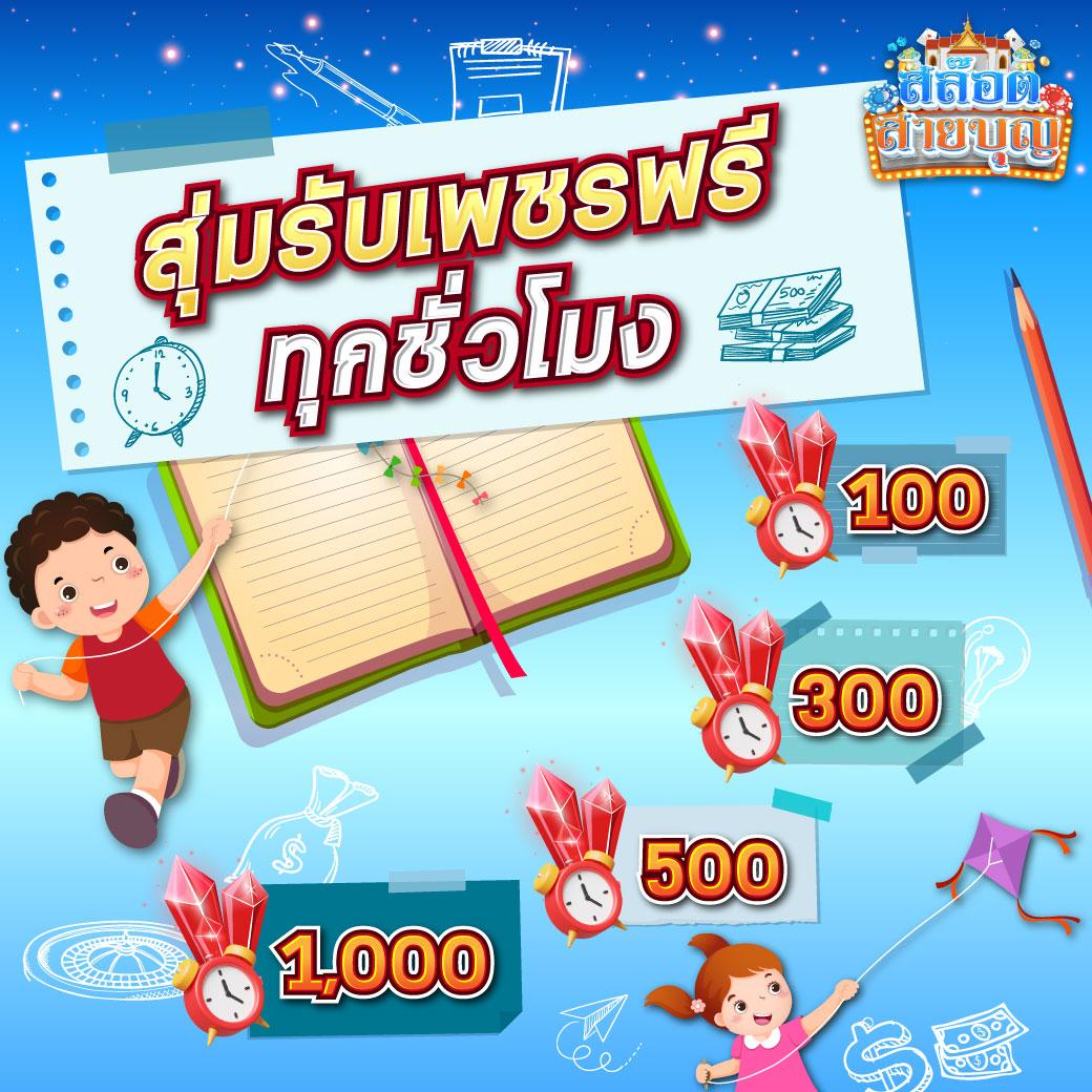 โปรสล็อตสมาชิกใหม่ฝาก15รับ100 2022 โบนัสจัดเต็มล่าสุดไม่ต้องฝาก