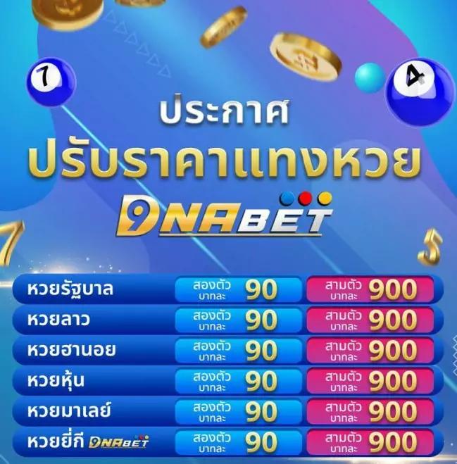 ไทยสล็อต คาสิโนเว็บตรง มาตรฐานใหม่พร้อมเกมฮิตล่าสุด 2024