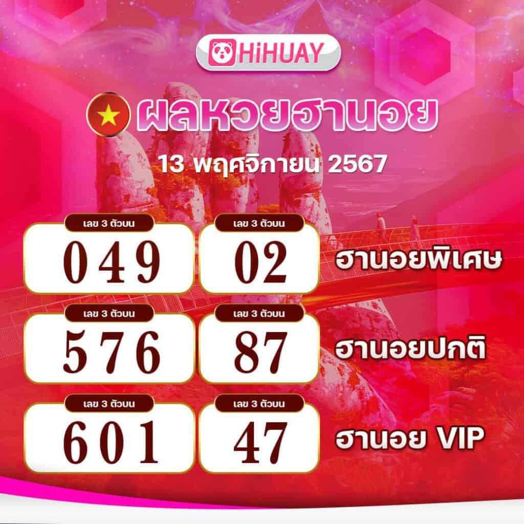 ไทเกอร์88 คาสิโนออนไลน์อันดับหนึ่ง เกมครบ โบนัสสูงสุด 2024